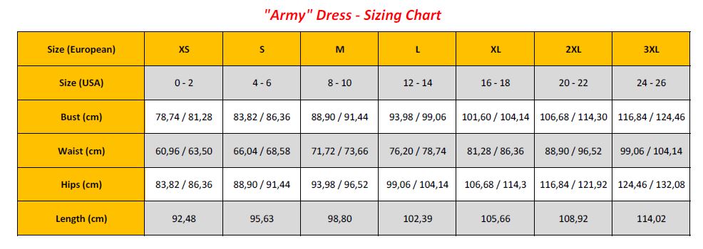 N7 - Army Dresses - Sizing Chart (GB)