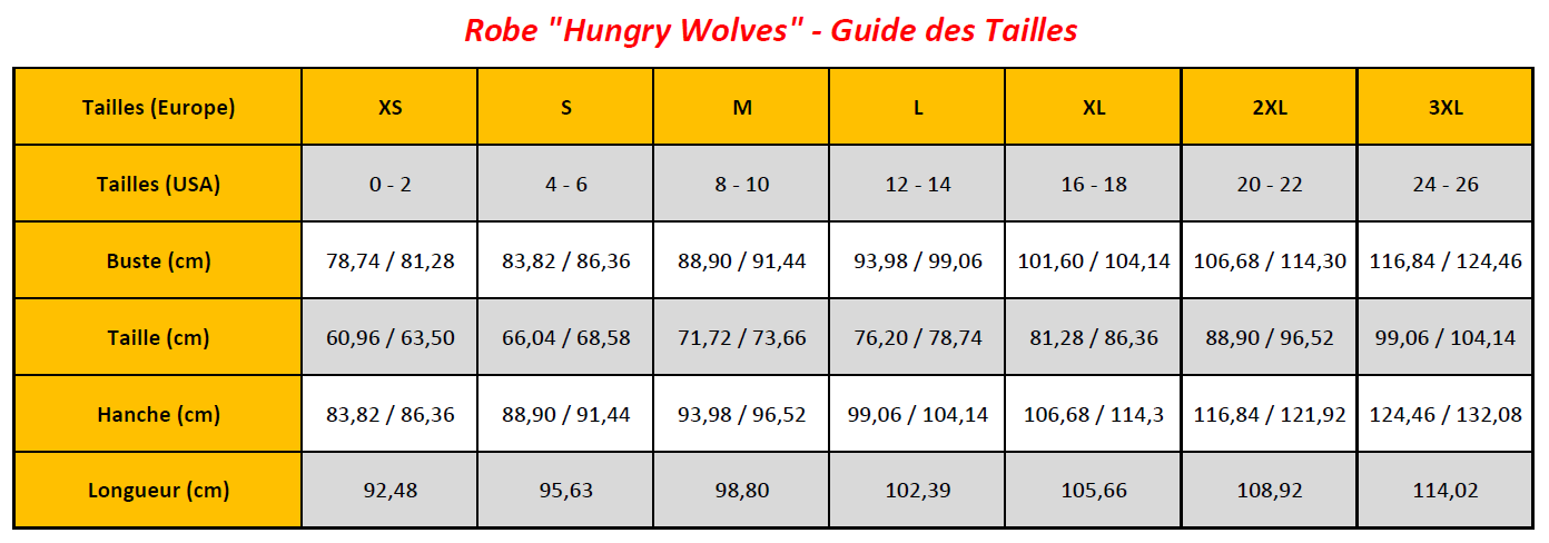 N7 - Hungry Wolves (FR)